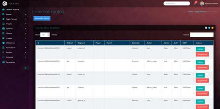 backoffice routes management
